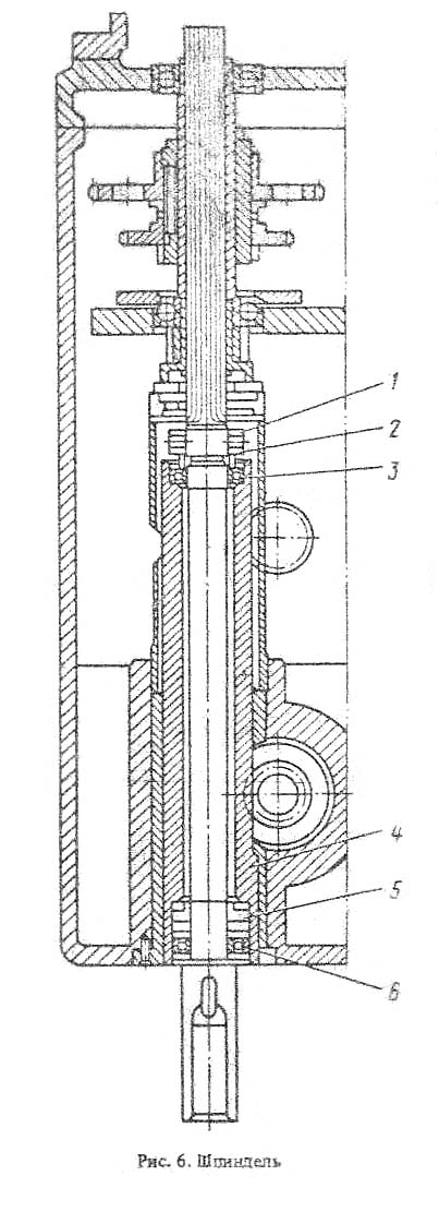 Шпиндель свердлильного верстата МН18н Шпиндель свердлильного верстата МН18н